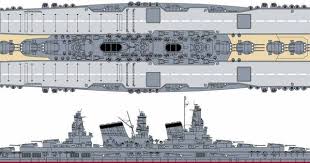 Kaneda's 500,000 ton Battleship - Warship Projects - World of ...
